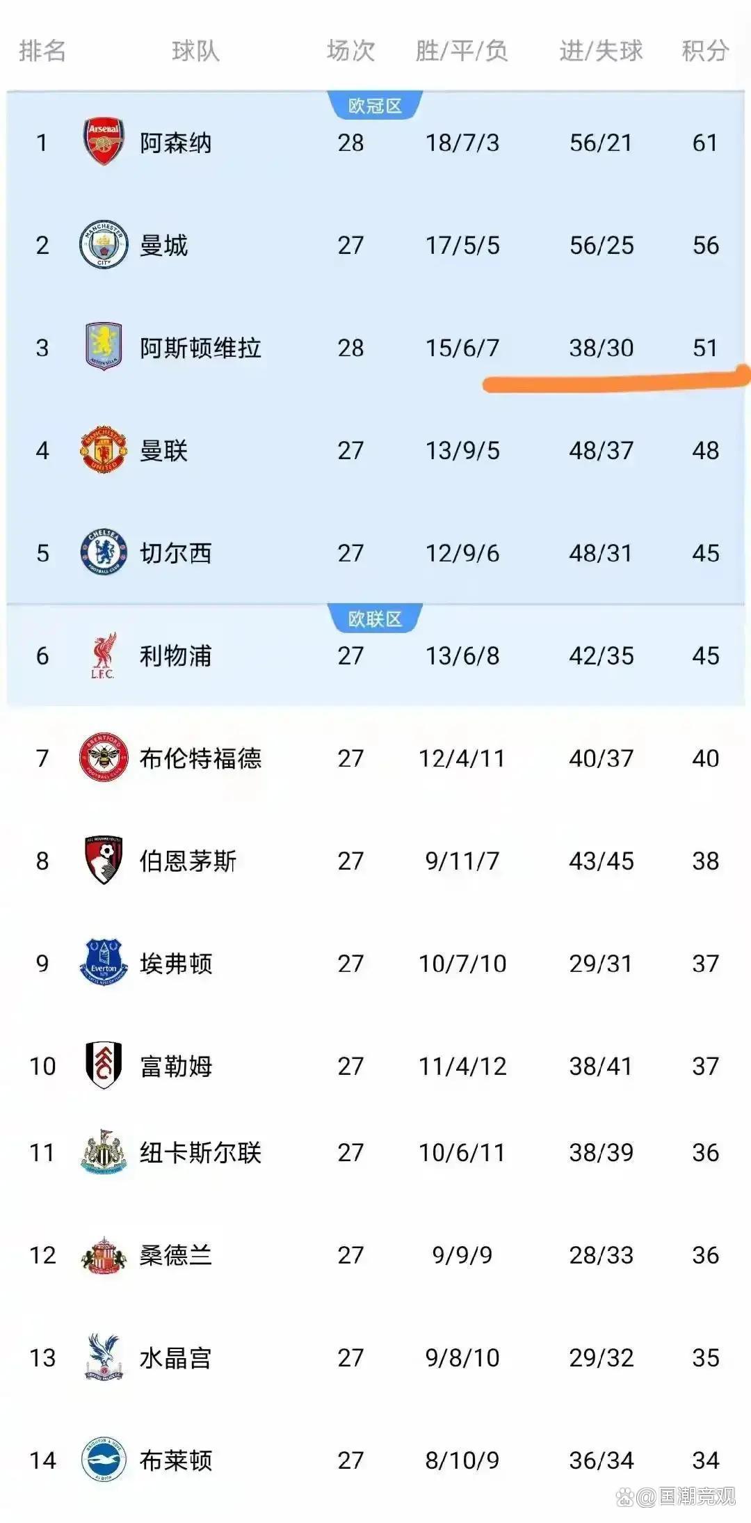 星空体育app-刚刚！摩纳哥围绕NBA常规赛更衣室发声Scout爆冷击败阿森纳，摩纳哥窗口期主帅复盘的简单介绍